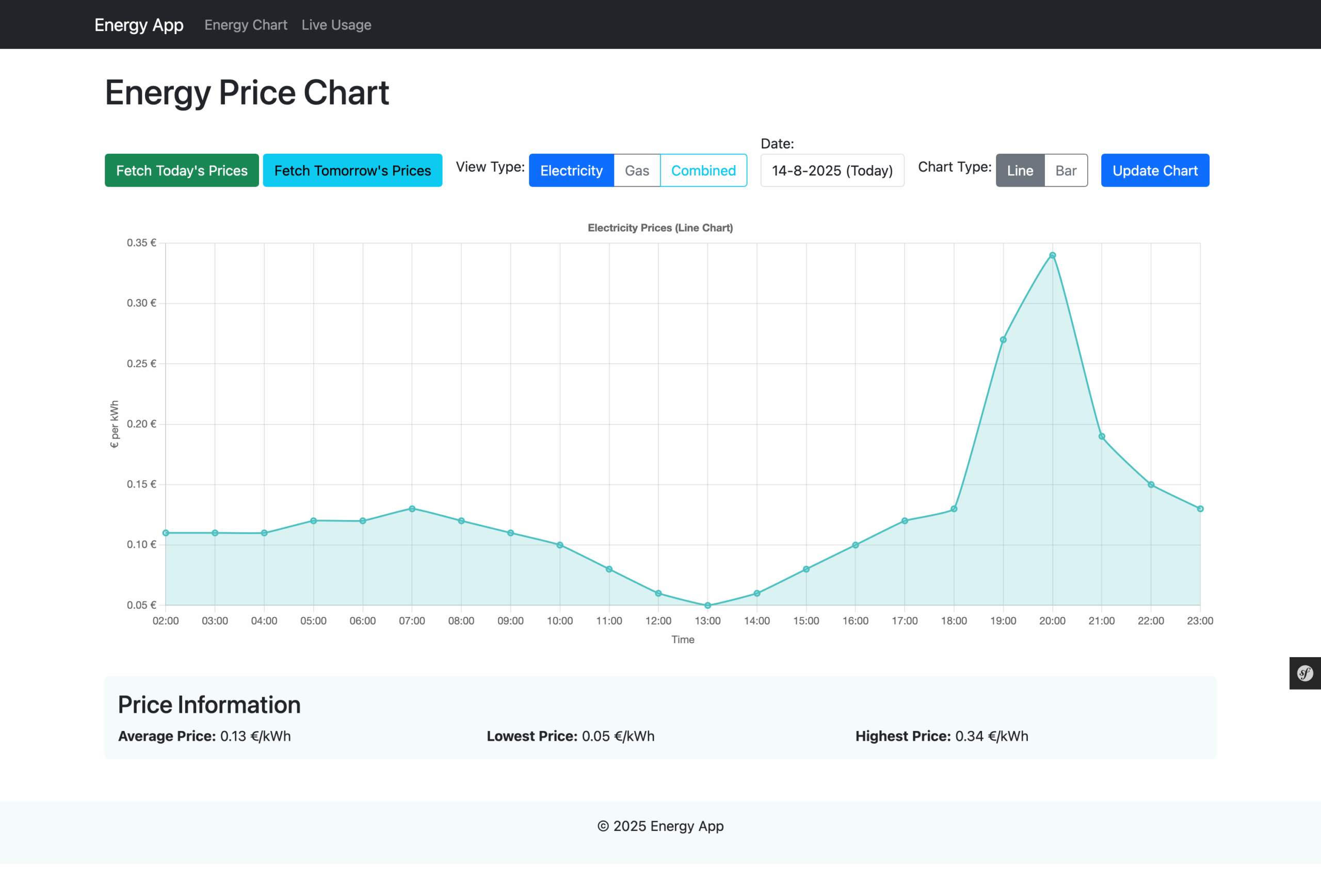 Screenshot 2025-08-14 at 18-20-53 Energy Price Chart